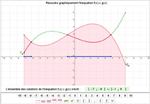 Exercices interactifs de mathmatiques pour la classe de seconde sur la notion d'intervalle et d'inquations 