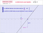 Mathmatiques interactives, exercices sur les quations de droites et les fonctions affines