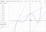 Exercices interactifs sur les drives, et la drivation des fonctions mathmatiques