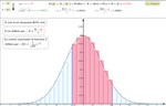 Maths au lyce. Probabilits thorme de Moivre-Laplace
