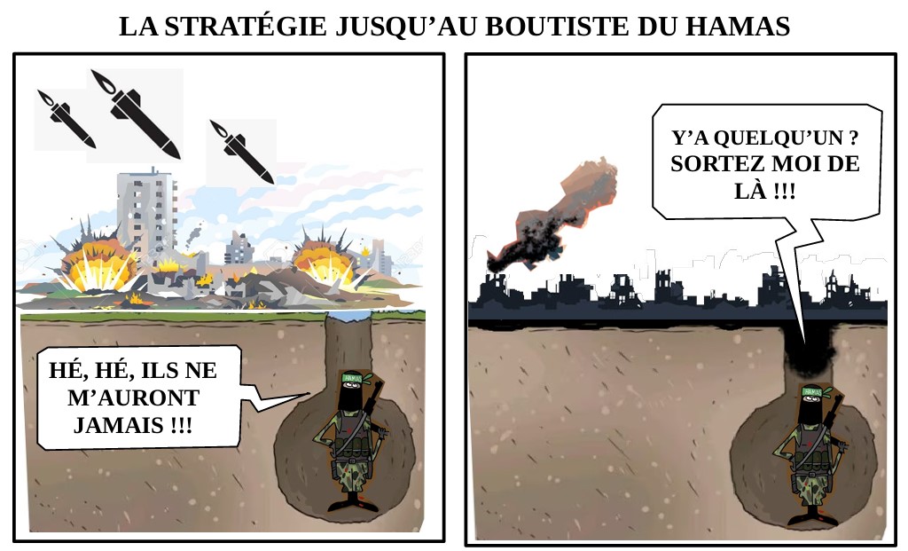HAMAS Stratégie